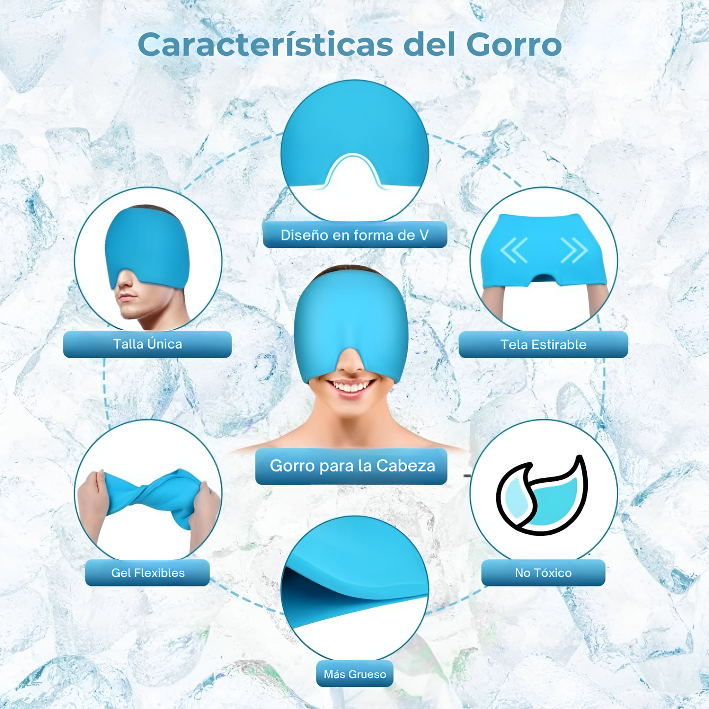 MigraCap - Gorro de Alivio