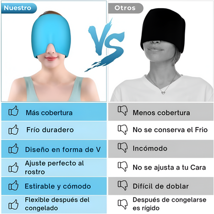 MigraCap - Gorro de Alivio
